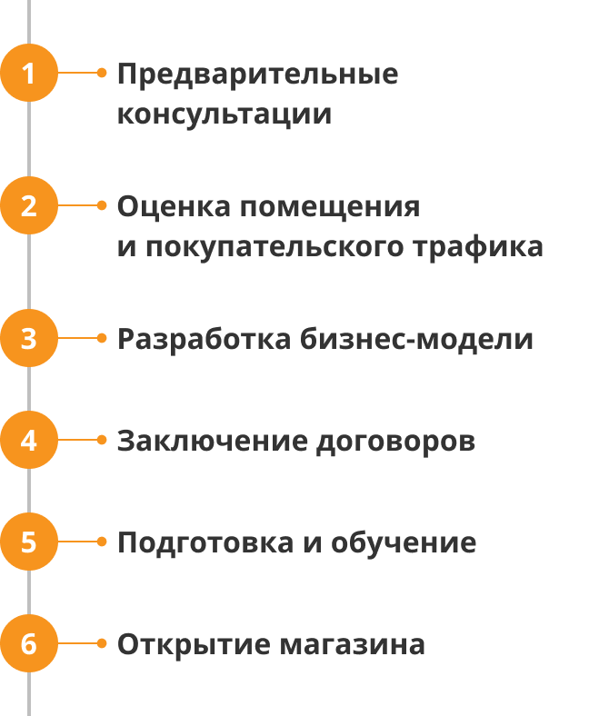 https://services.kengurutest.ru/static/main/2bea10cfcdc4ad2a6b6a.png